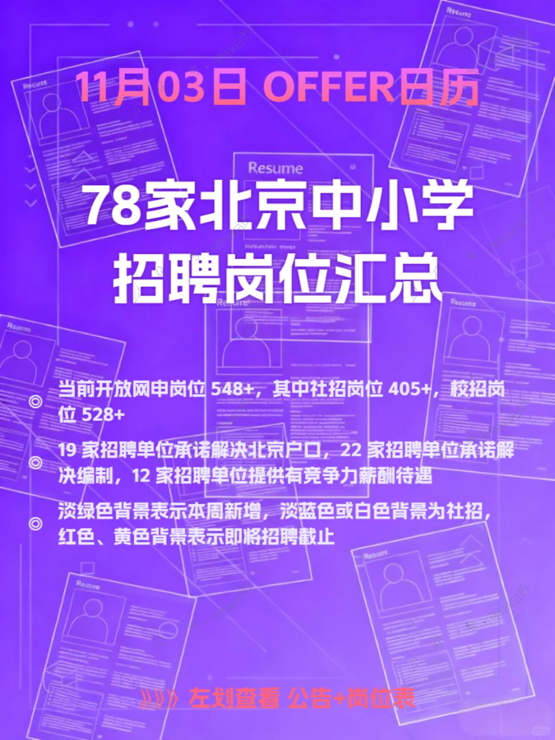 11月3日78家北京中小学招聘岗位汇总