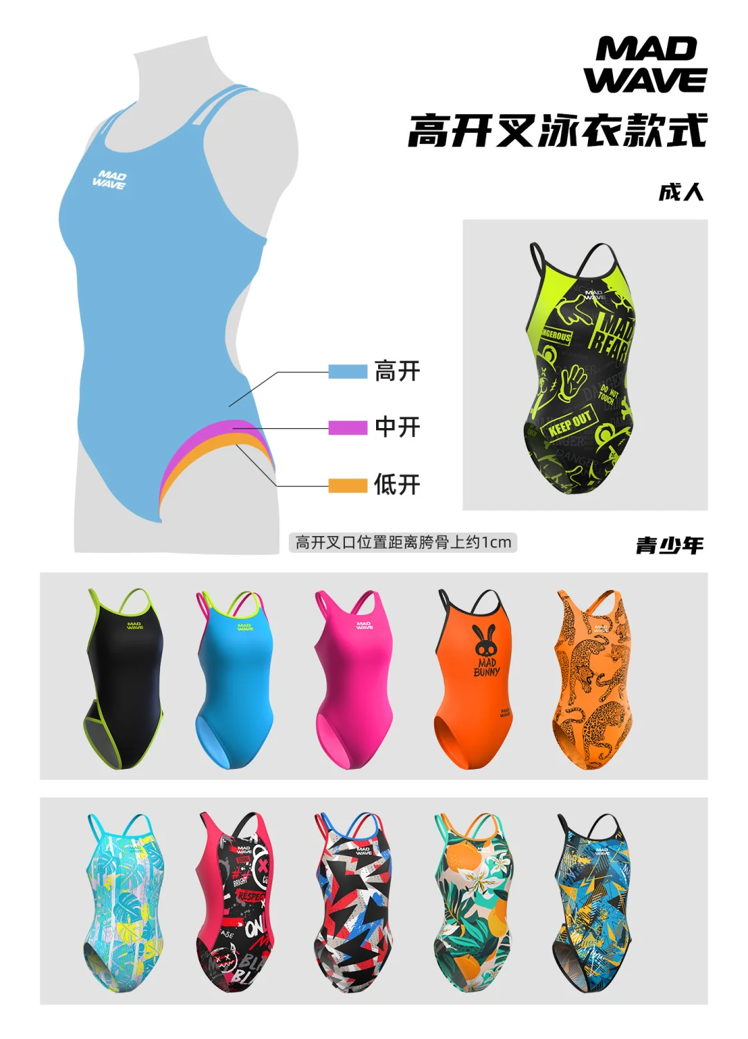 游泳女孩必看！MADWAVE泳衣开叉高度怎么选?