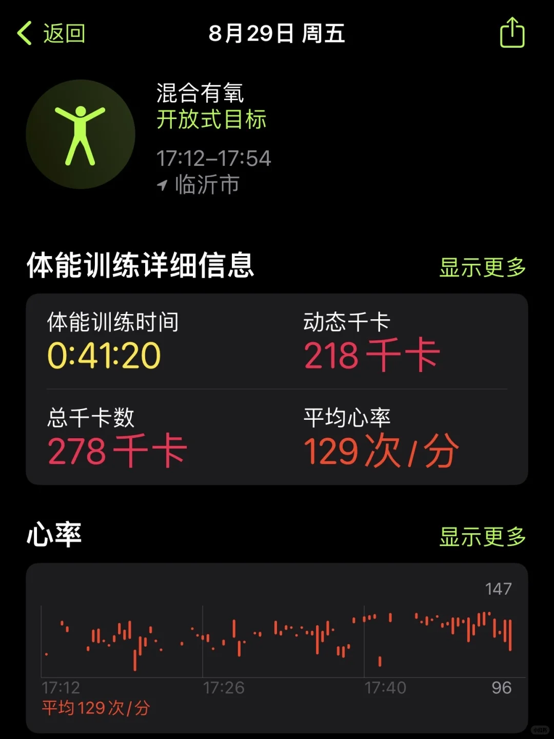 吃喝｜运动｜一天摄入1200大卡吃什么？