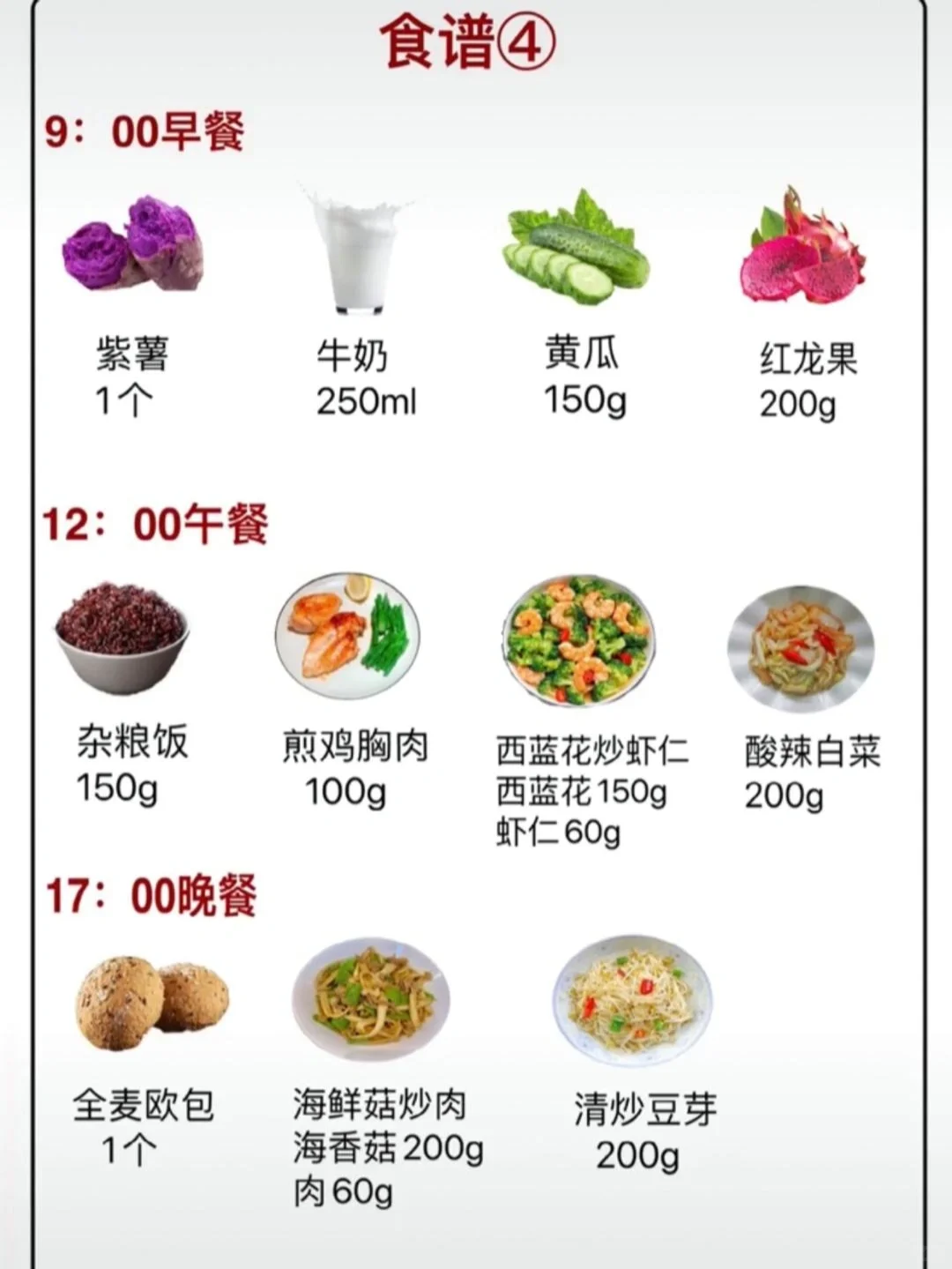 干货分享|减肥减的好 前任追着跑