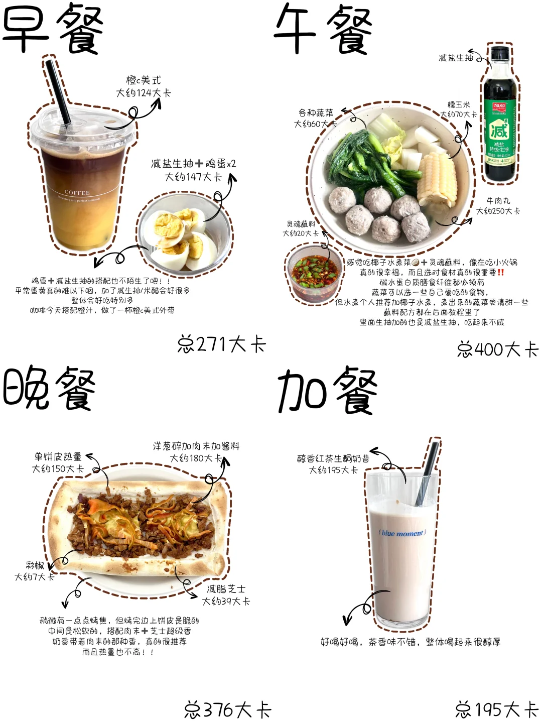 吃喝｜运动｜一天摄入1200大卡吃什么？