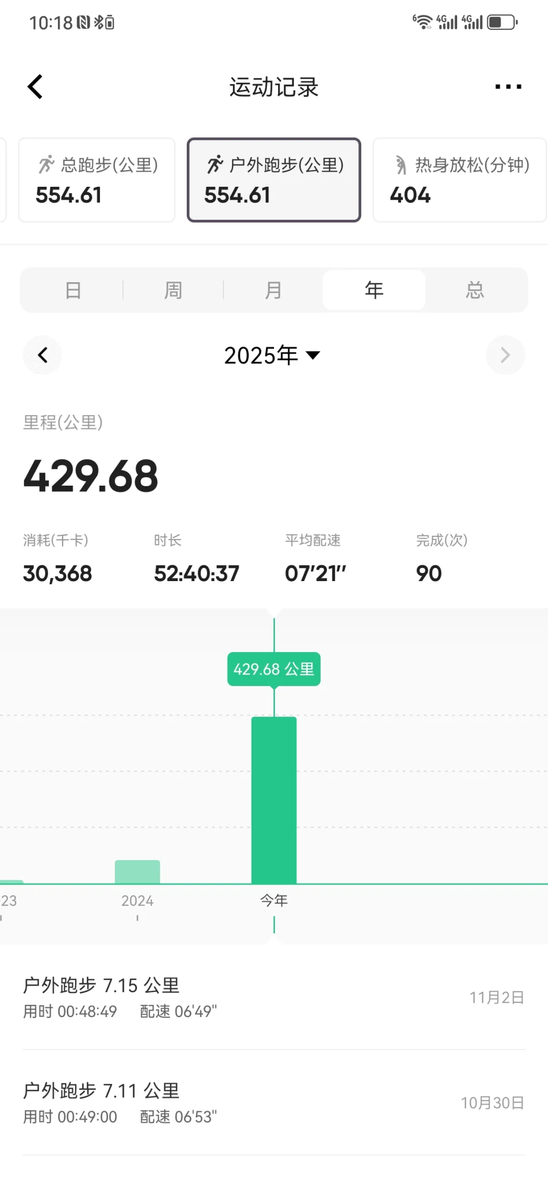 😭😭随手拍，瘦下来后的肚皮