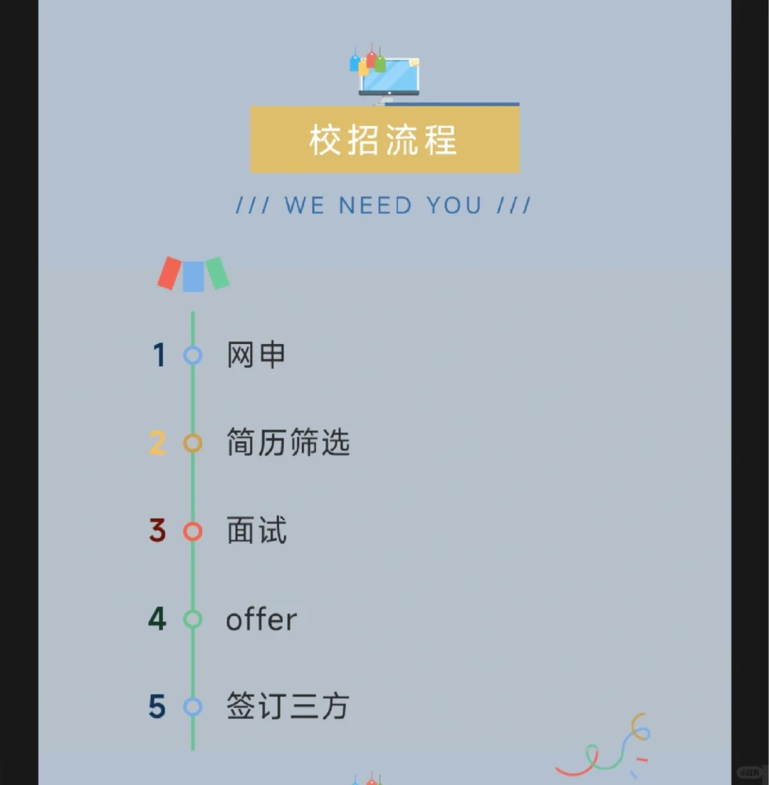 【校招】导远科技2026届校园招聘