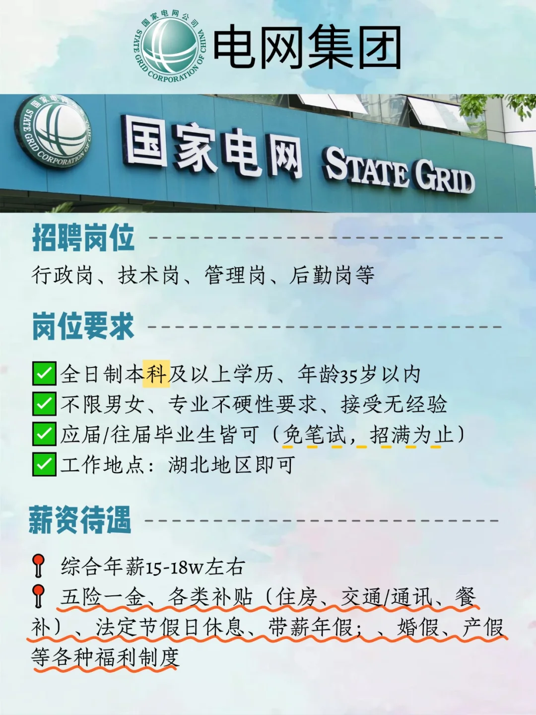 有愿意来电网集团的么，月7000+、五险一金