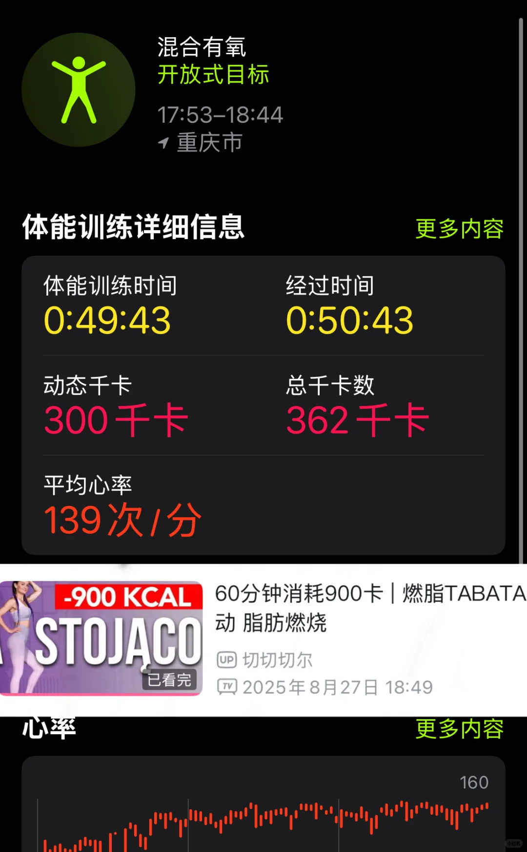 高强度燃脂操卡路里测评第三弹