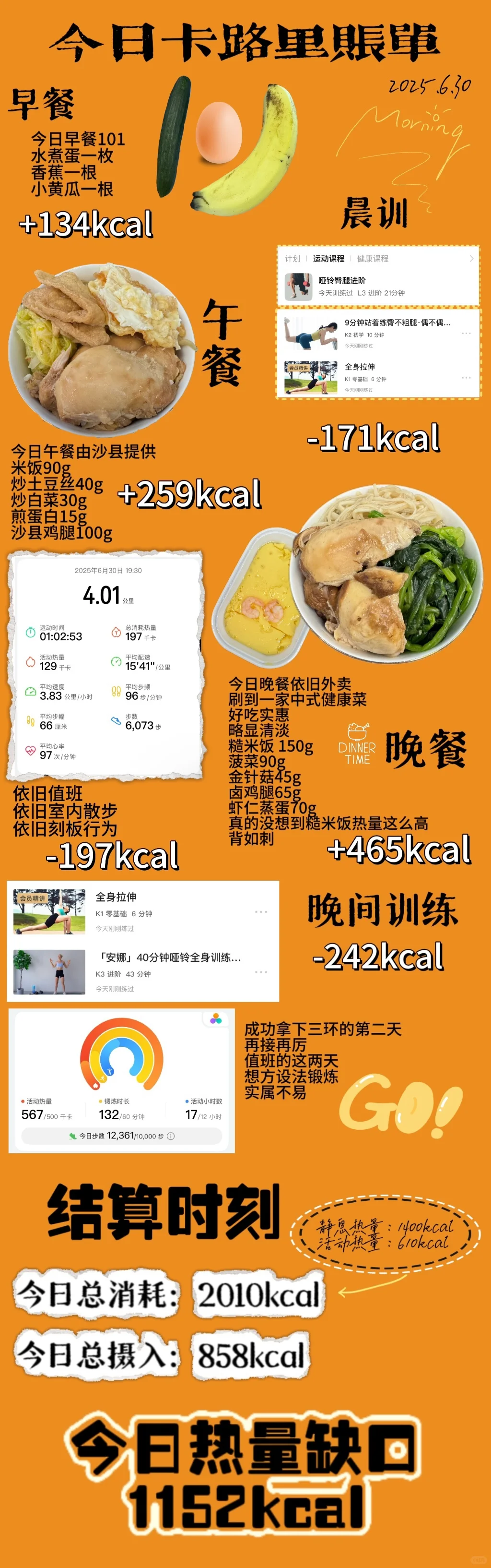 6.30一日卡路里账单
