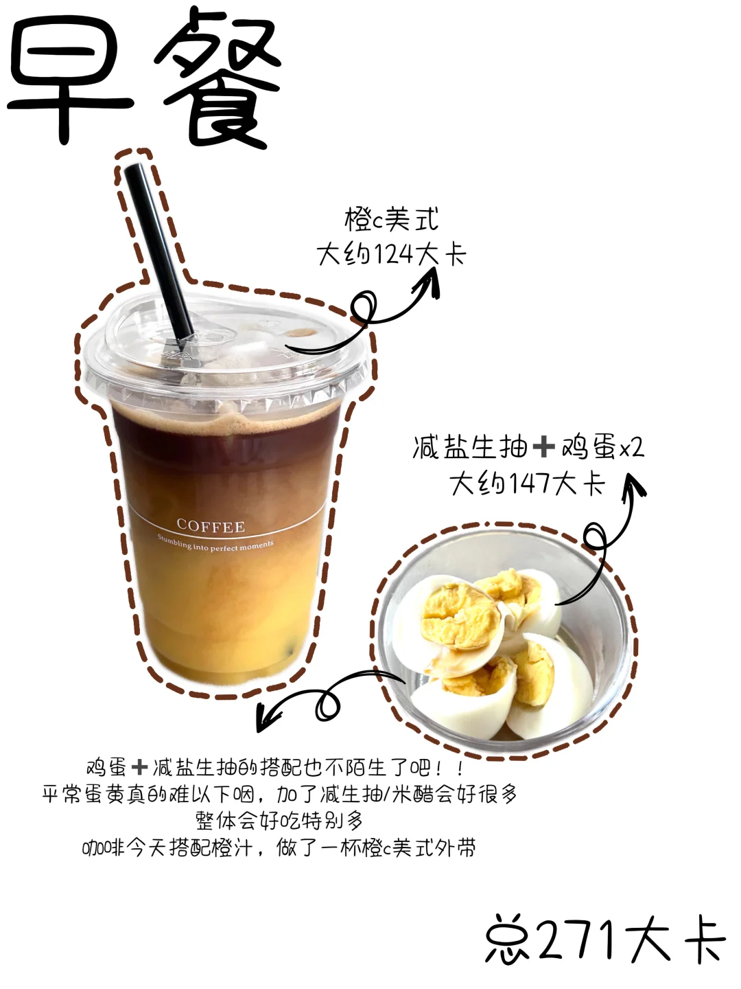 吃喝｜运动｜一天摄入1200大卡吃什么？