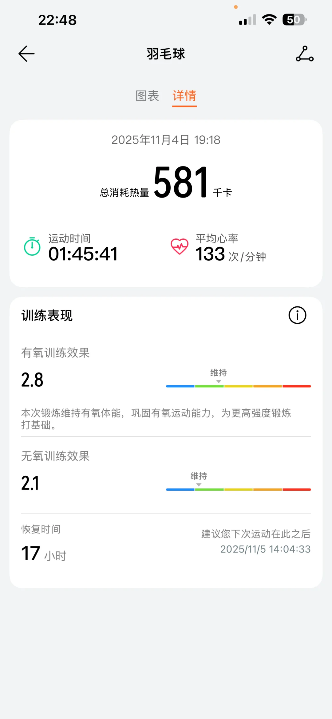 羽毛球🏸️运动打卡11.4