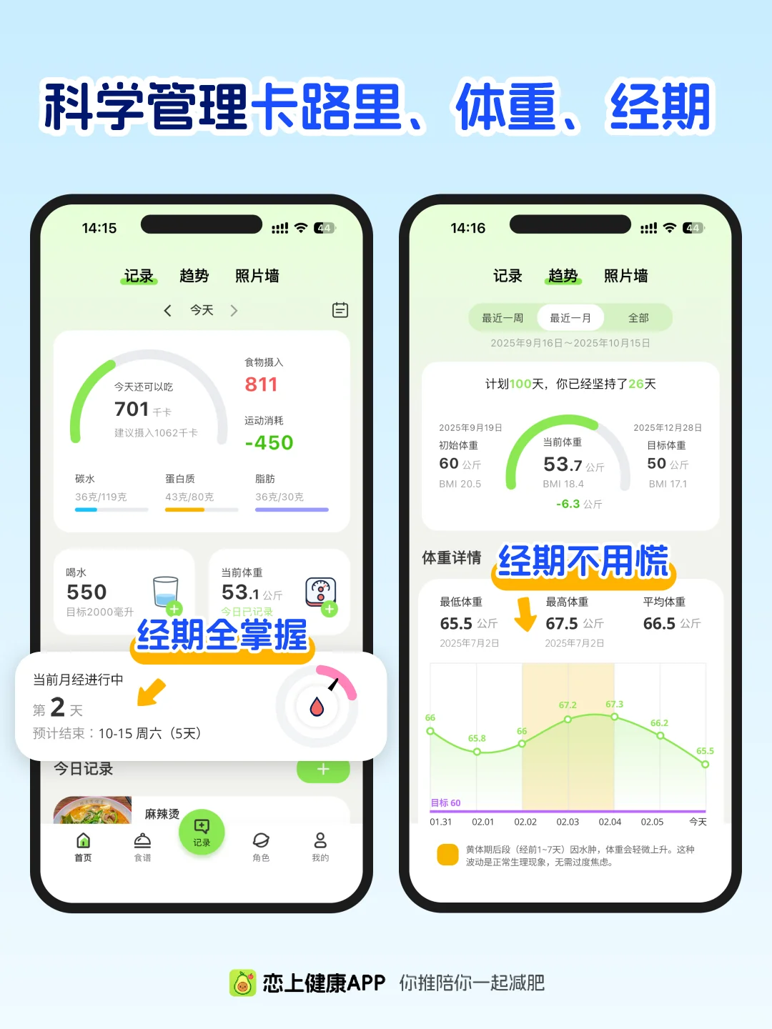 被我发现了！能让懒人坚持减肥的 APP🥑