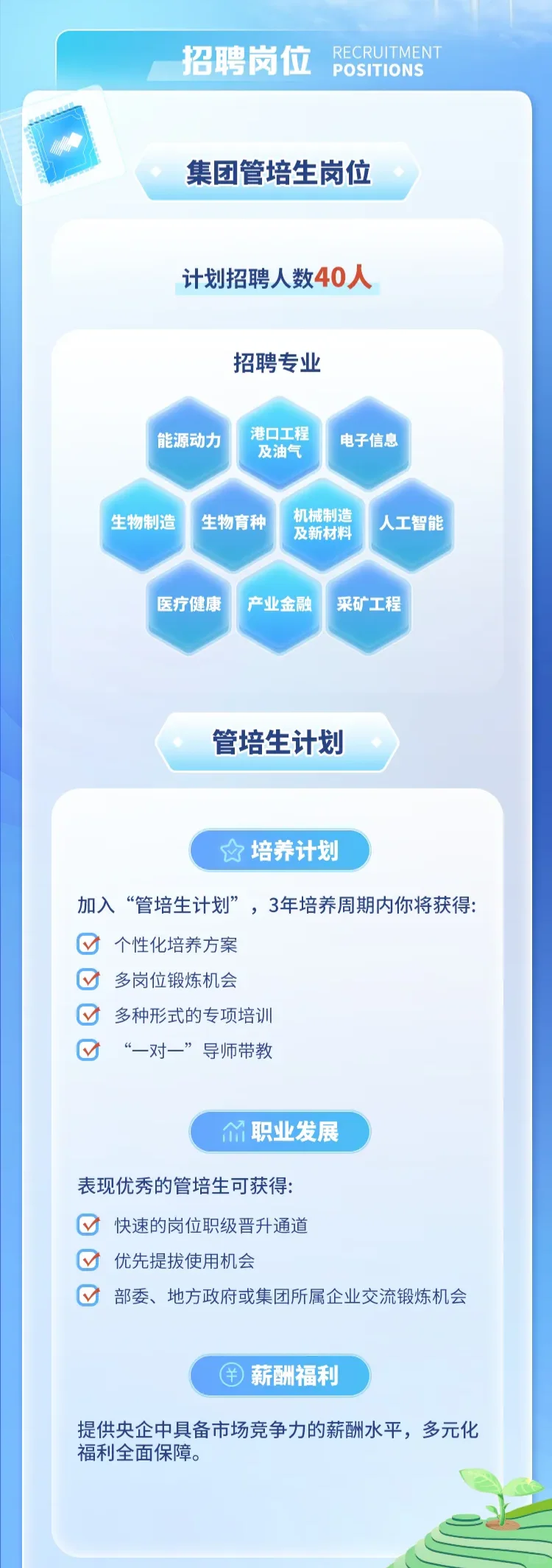 国家开发投资集团有限公司2026届校园招聘