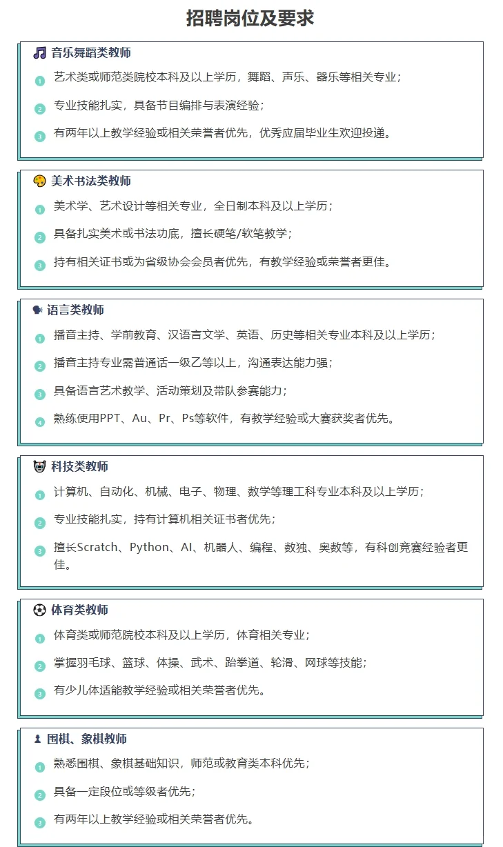 福州教师招聘！长乐区青少年活动中心急招