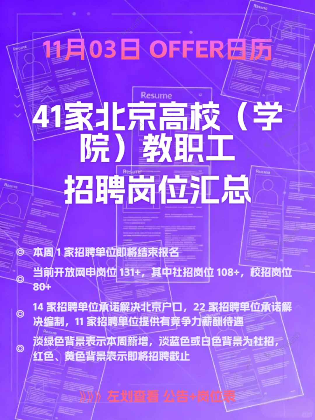 11月3日41家北京高校教职工招聘岗位汇总