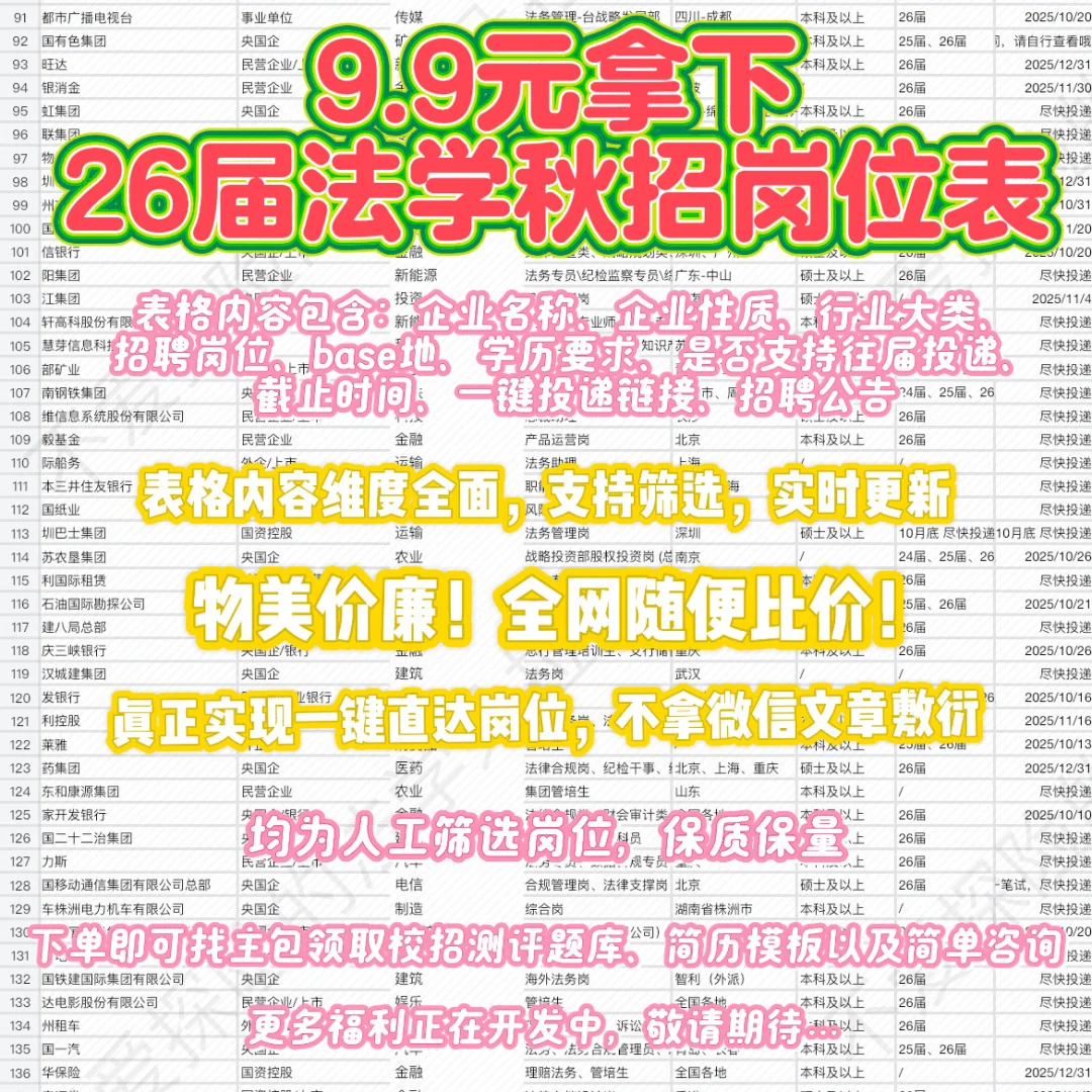 浙江烟草局招聘22个法学岗位！