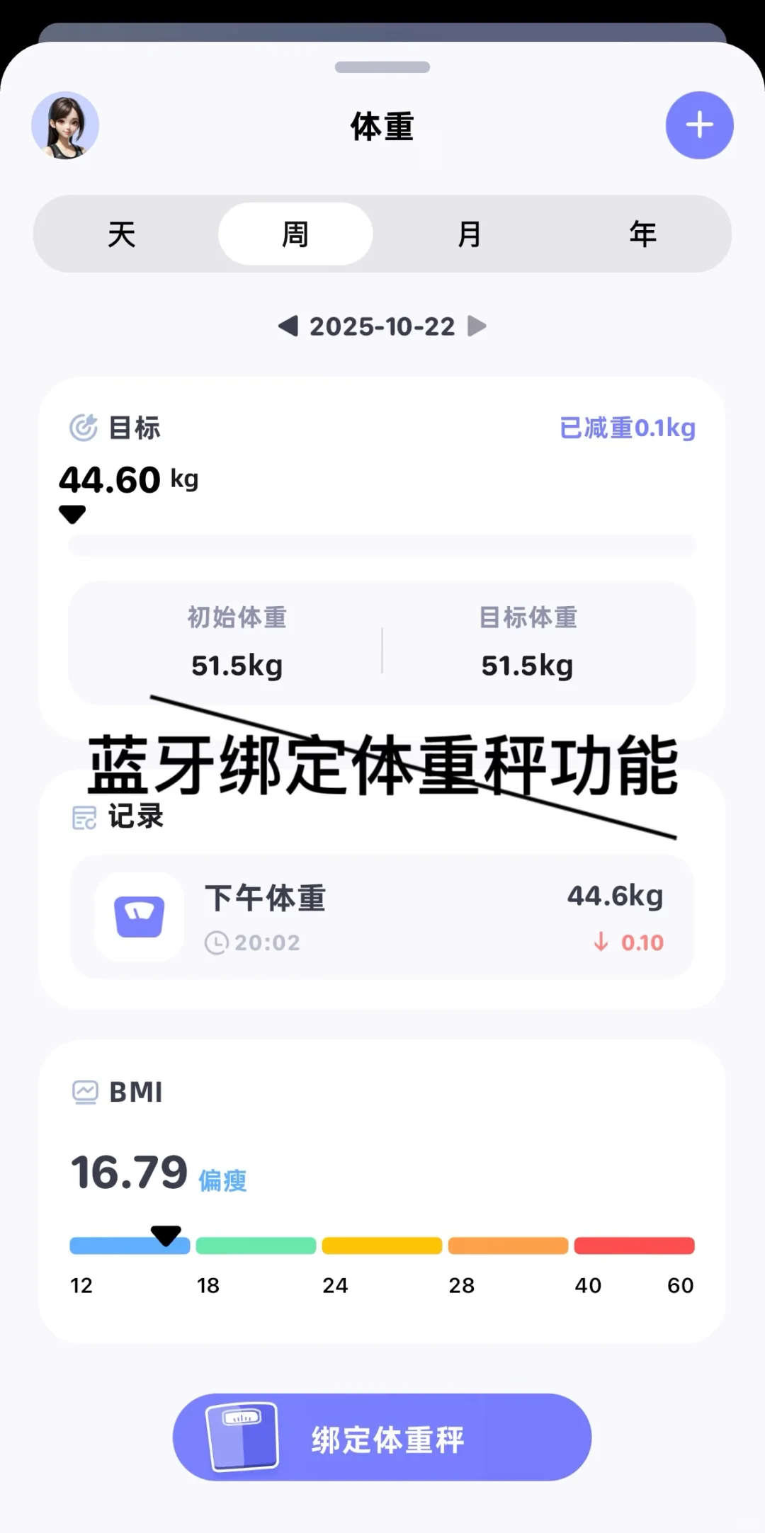 女大秋冬保持食欲稳定的tips