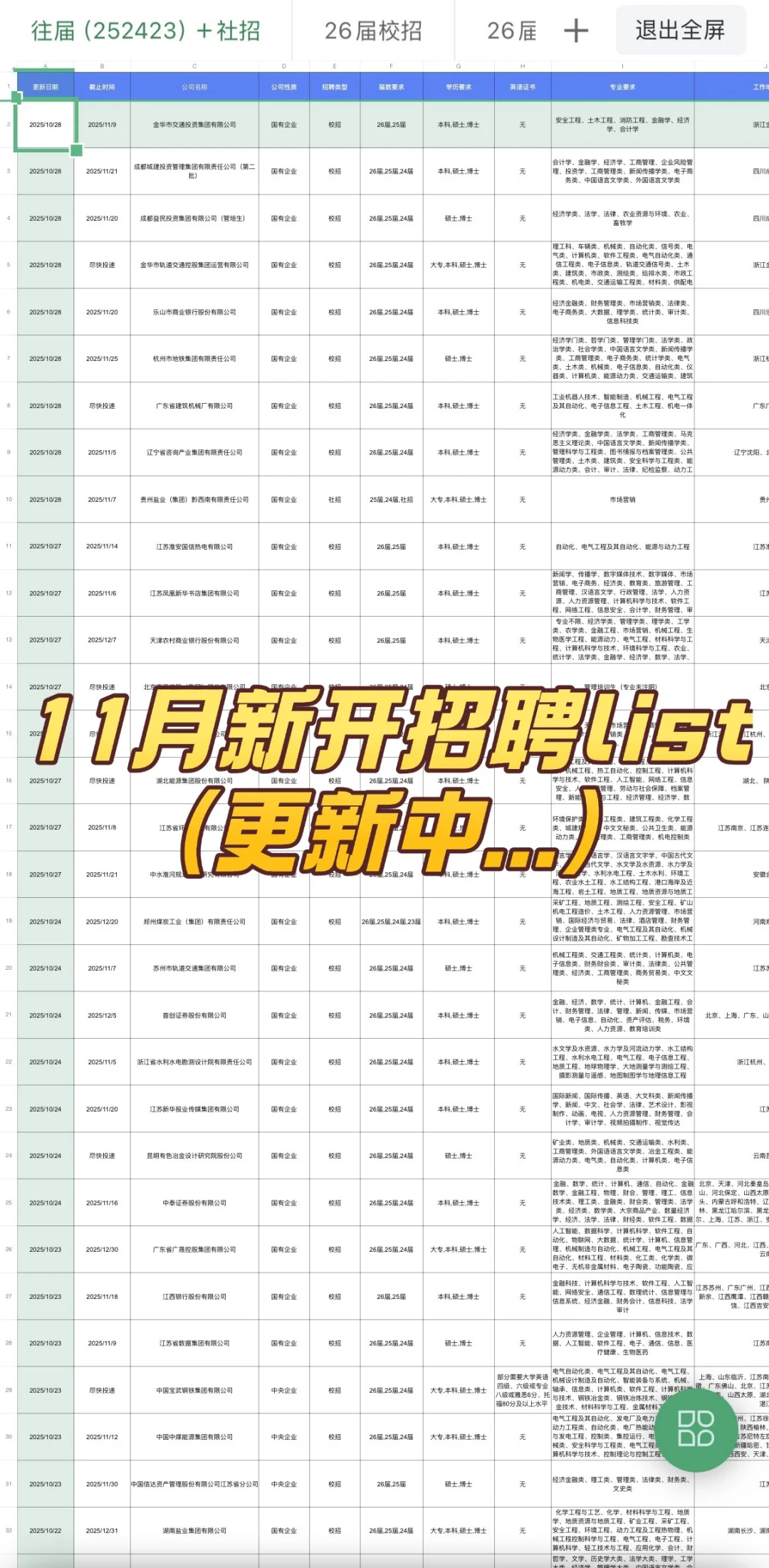 秋招还在继续？大批新招聘岗位！