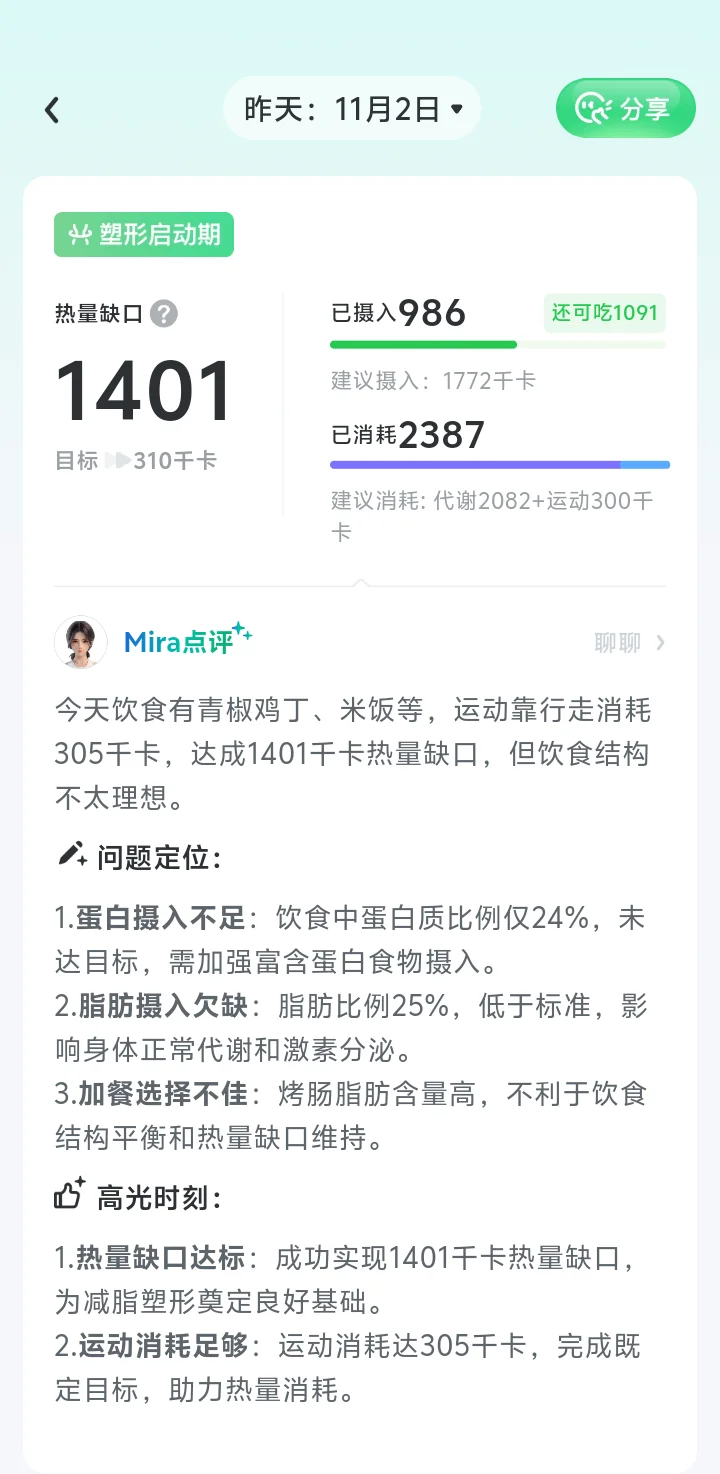 AI拍照秒识热量，减肥超省心！