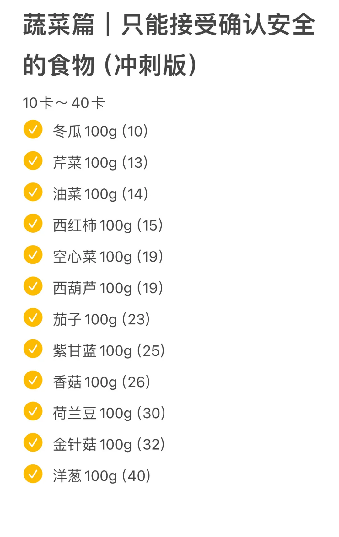 美女只能接受确认安全的食物（🦄私藏自用）