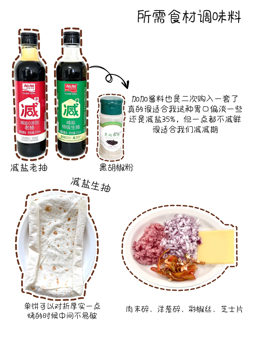 吃喝｜运动｜一天摄入1200大卡吃什么？