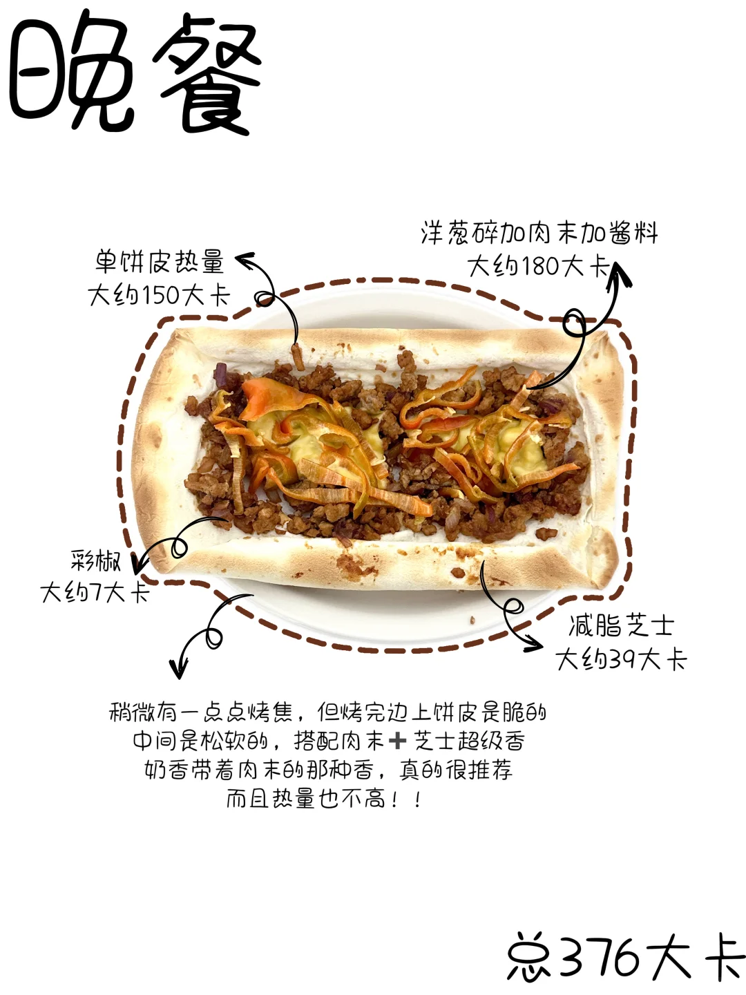 吃喝｜运动｜一天摄入1200大卡吃什么？