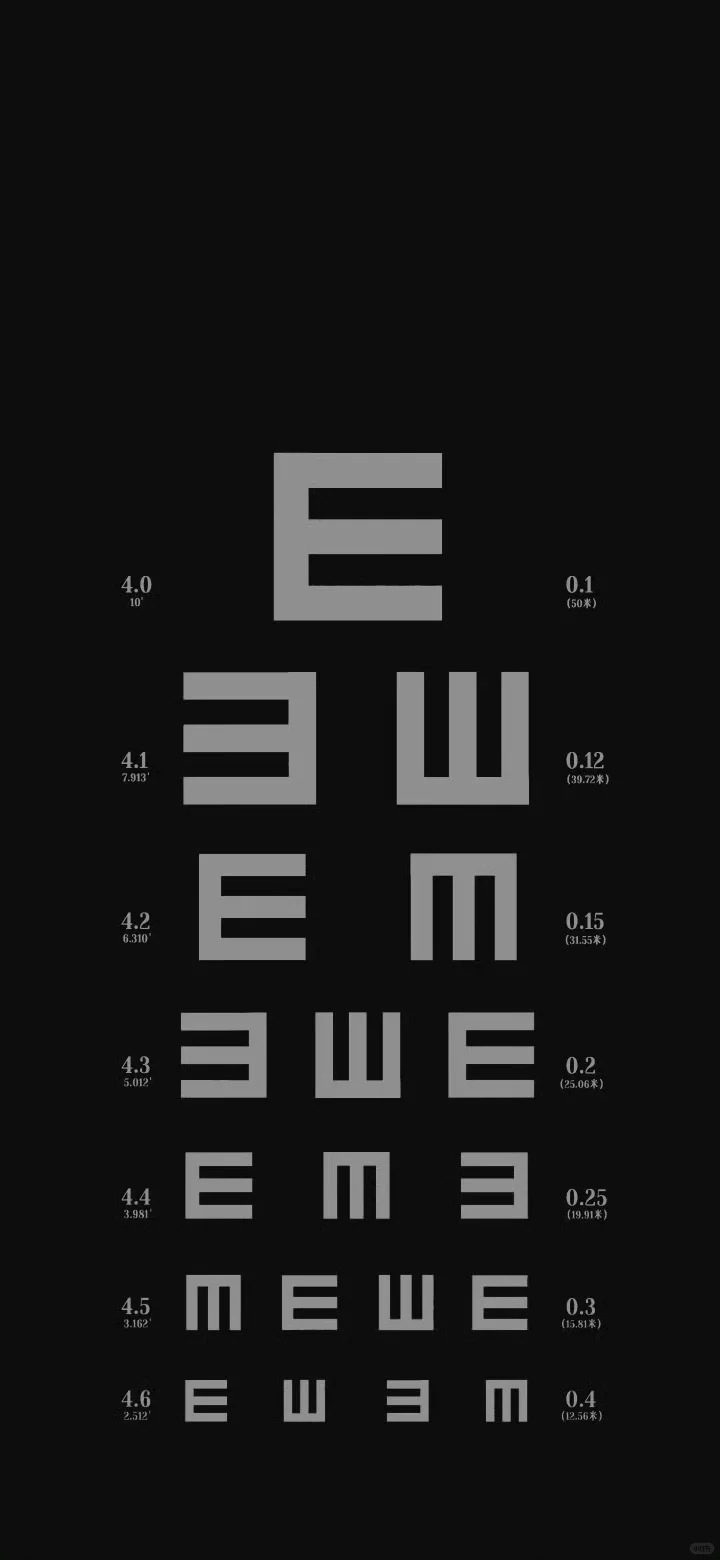 𝔰𝔥𝔞𝔯𝔢 | 小众壁纸｜一定要看完#