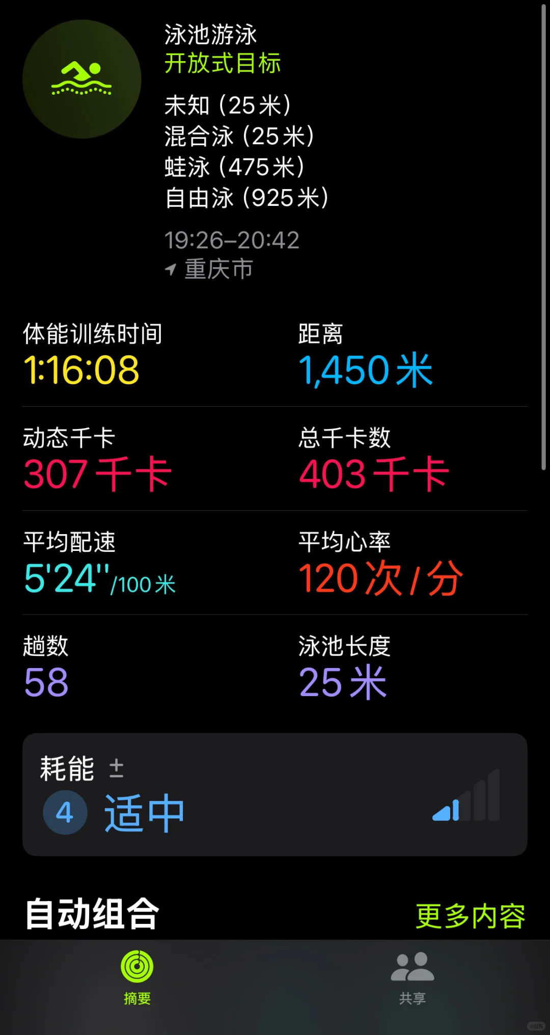 95年大学老师｜爱健身游泳的女生都不会太差