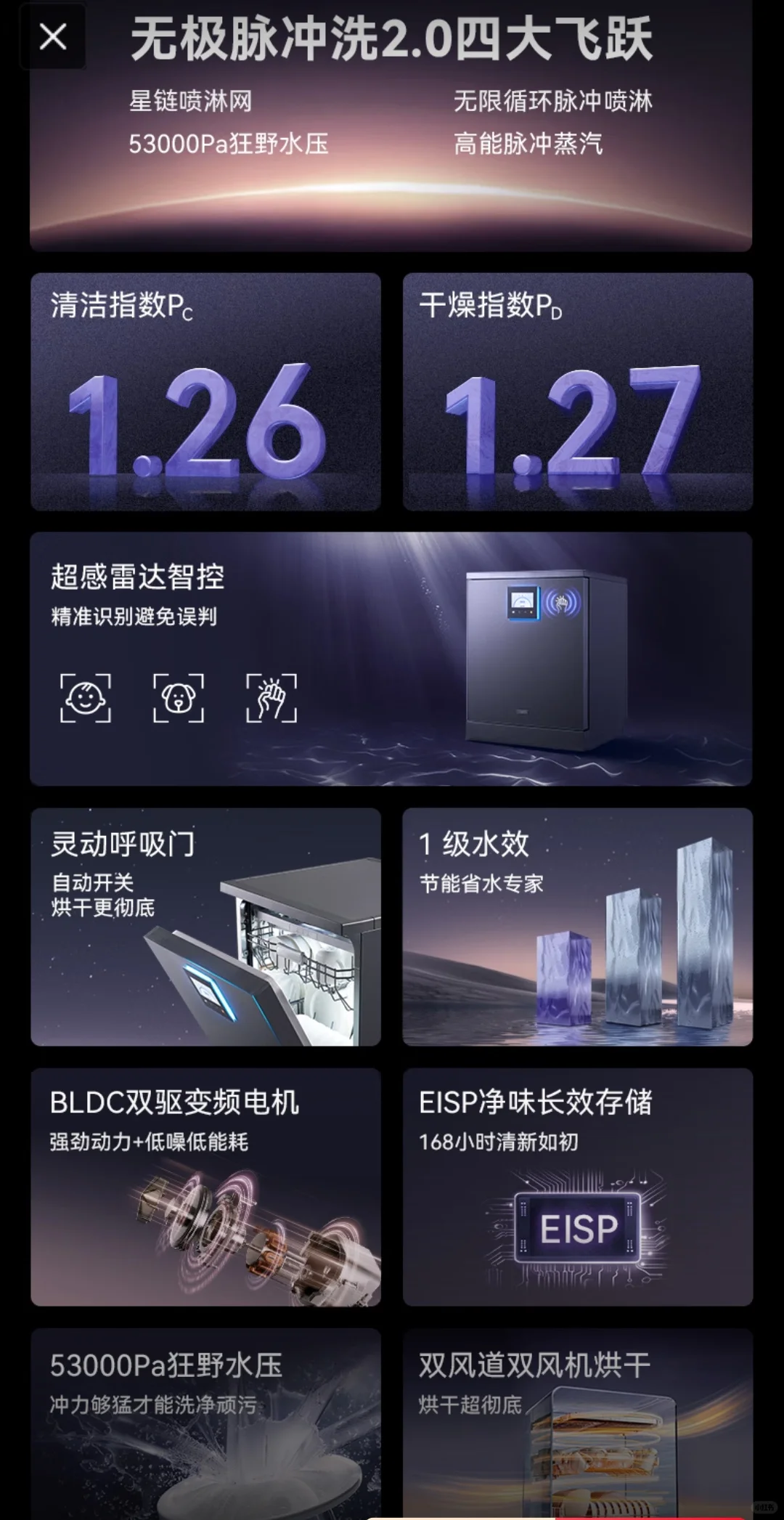 今天开始，你家的厨房C位被我占了