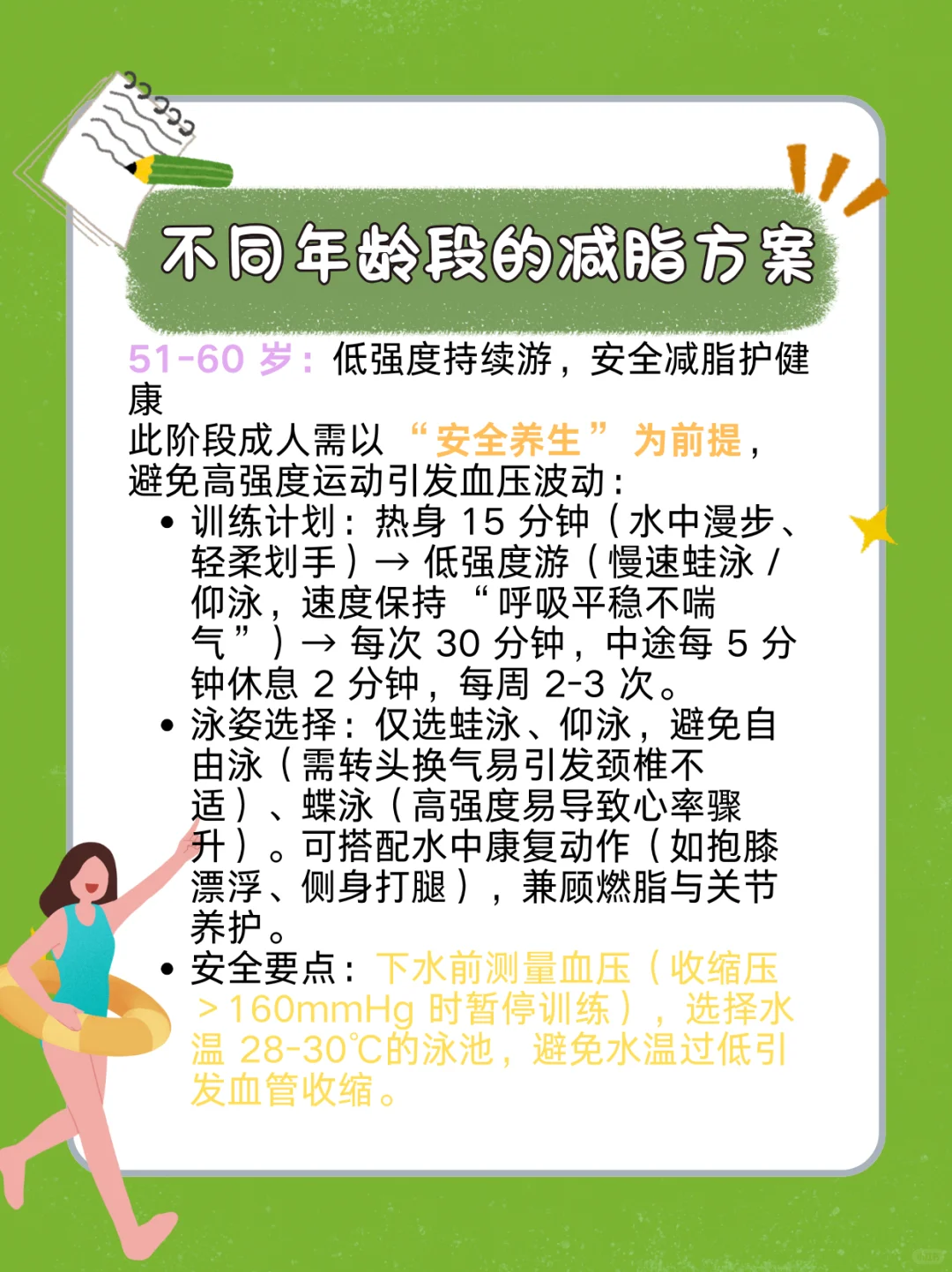 成人游泳减脂，不只体重🏊🏻🏊🏻