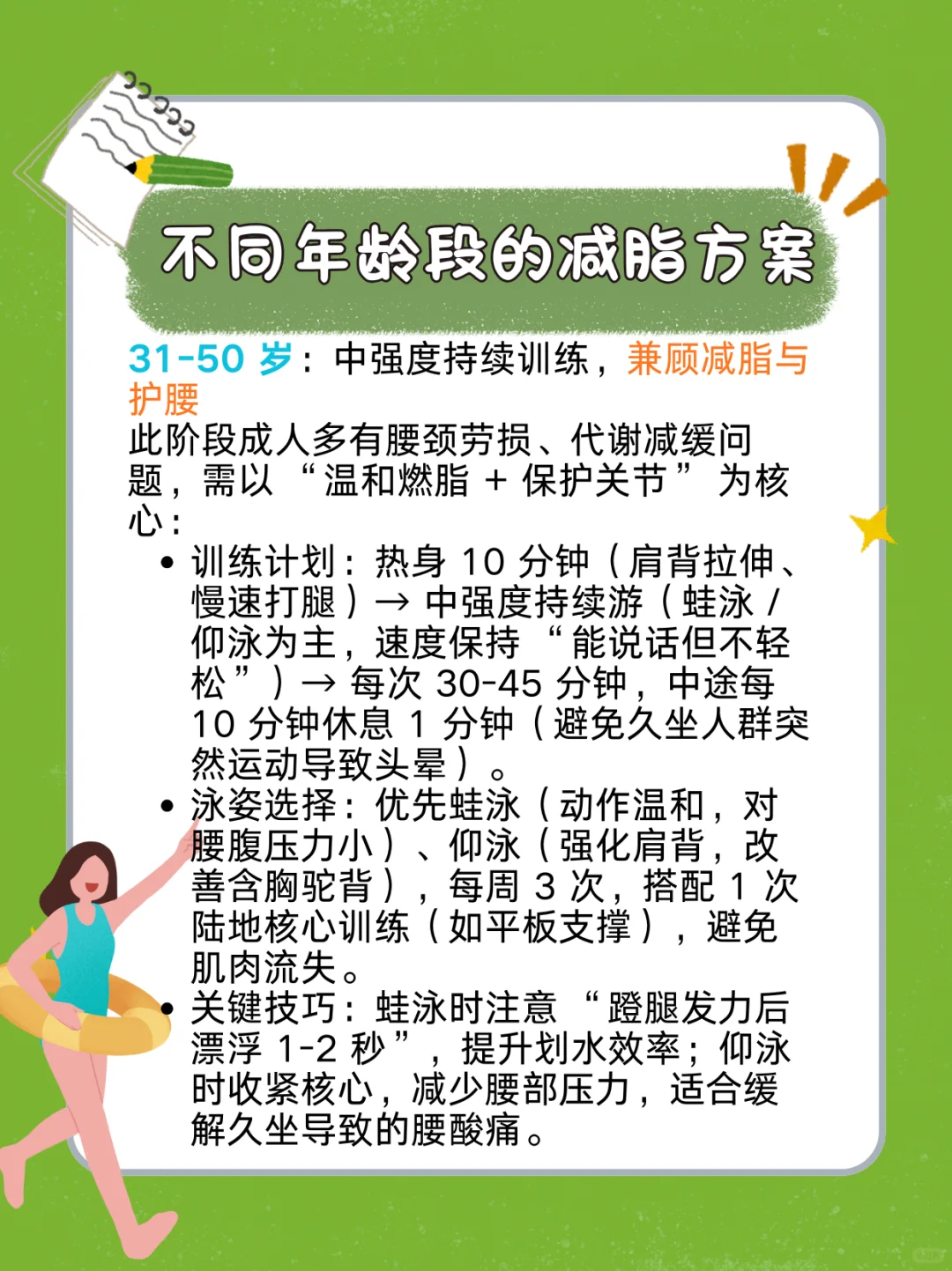 成人游泳减脂，不只体重🏊🏻🏊🏻