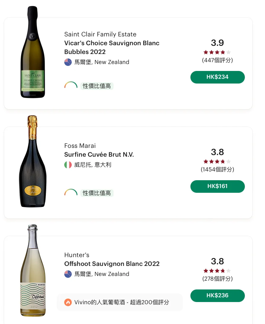 每天捡一粒葡萄🍇90｜Sauvignon Blanc