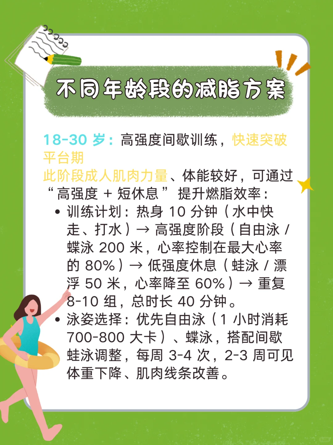 成人游泳减脂，不只体重🏊🏻🏊🏻