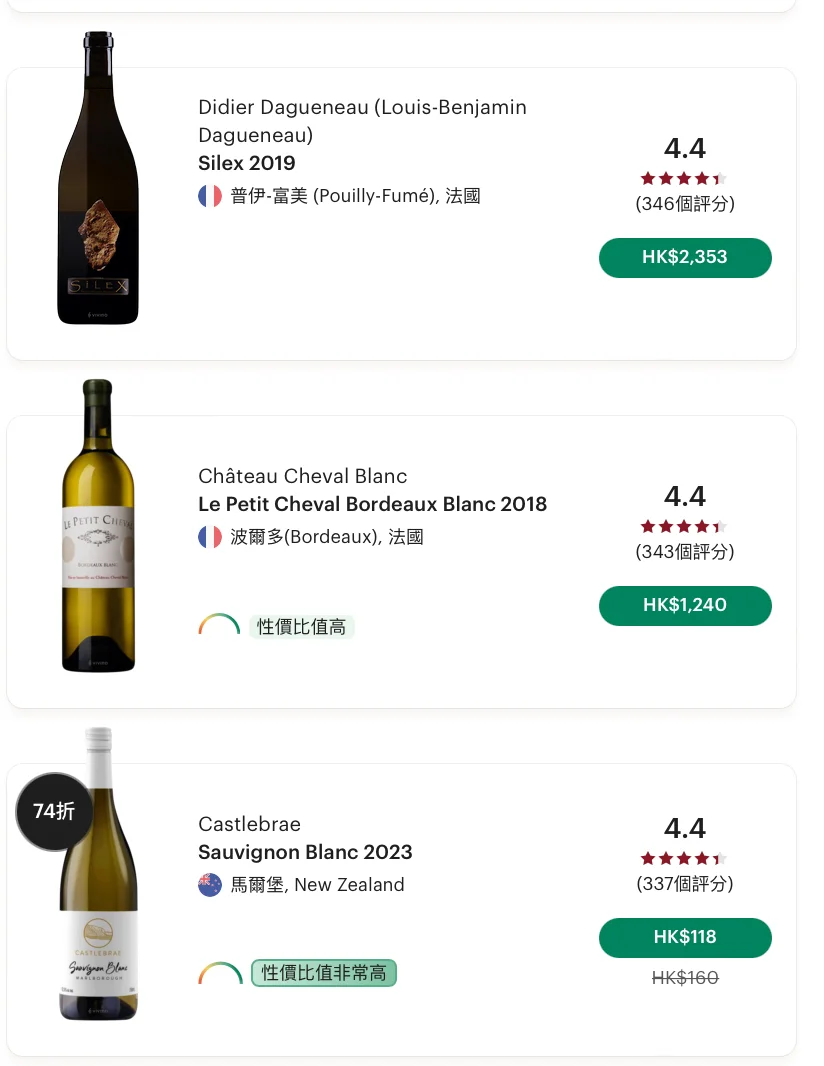 每天捡一粒葡萄🍇90｜Sauvignon Blanc