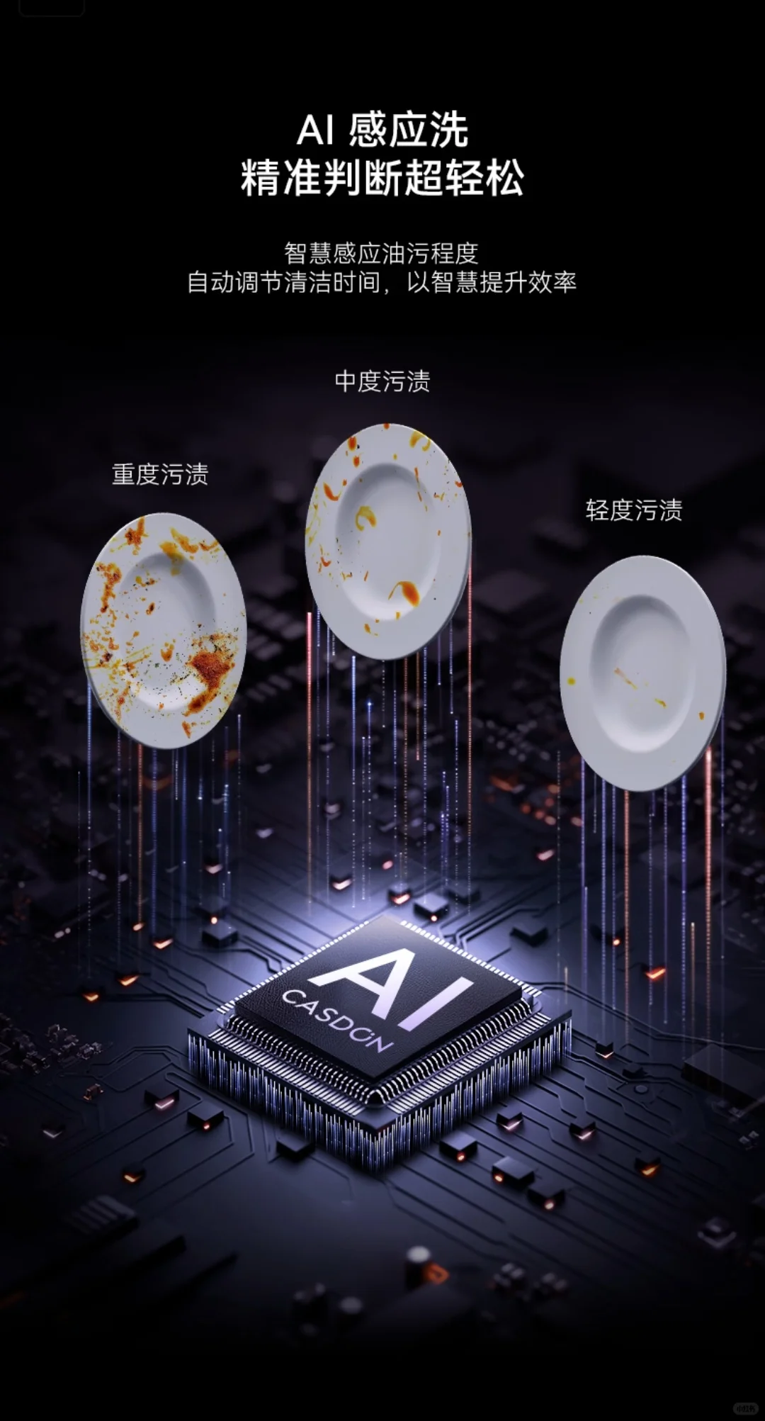 今天开始，你家的厨房C位被我占了