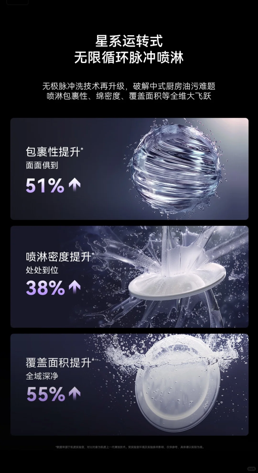 今天开始，你家的厨房C位被我占了