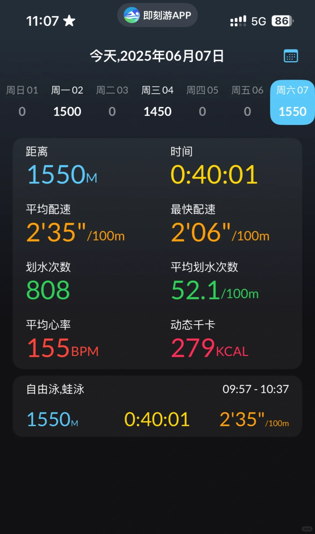 感觉今天在水里猛猛干