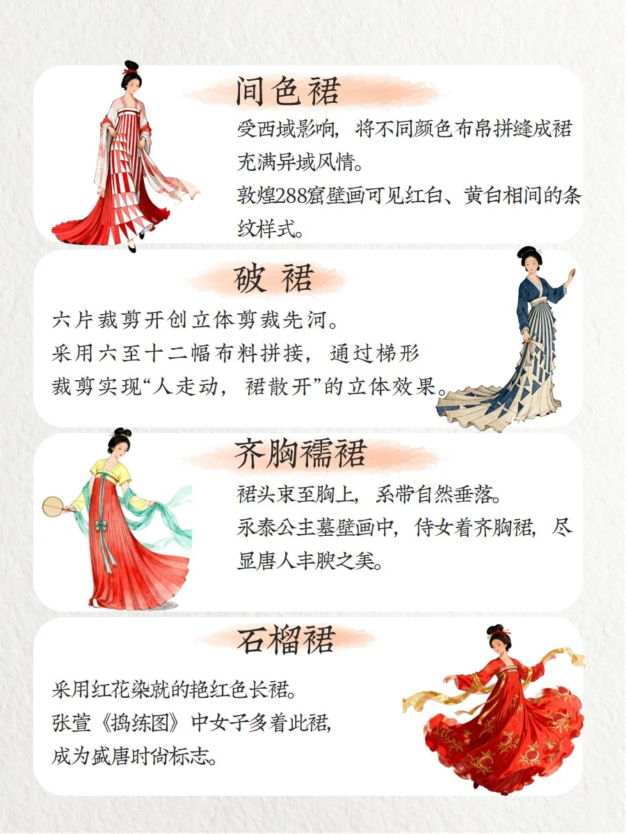 穿越千年的中国女性裙装演变史✨中式之美
