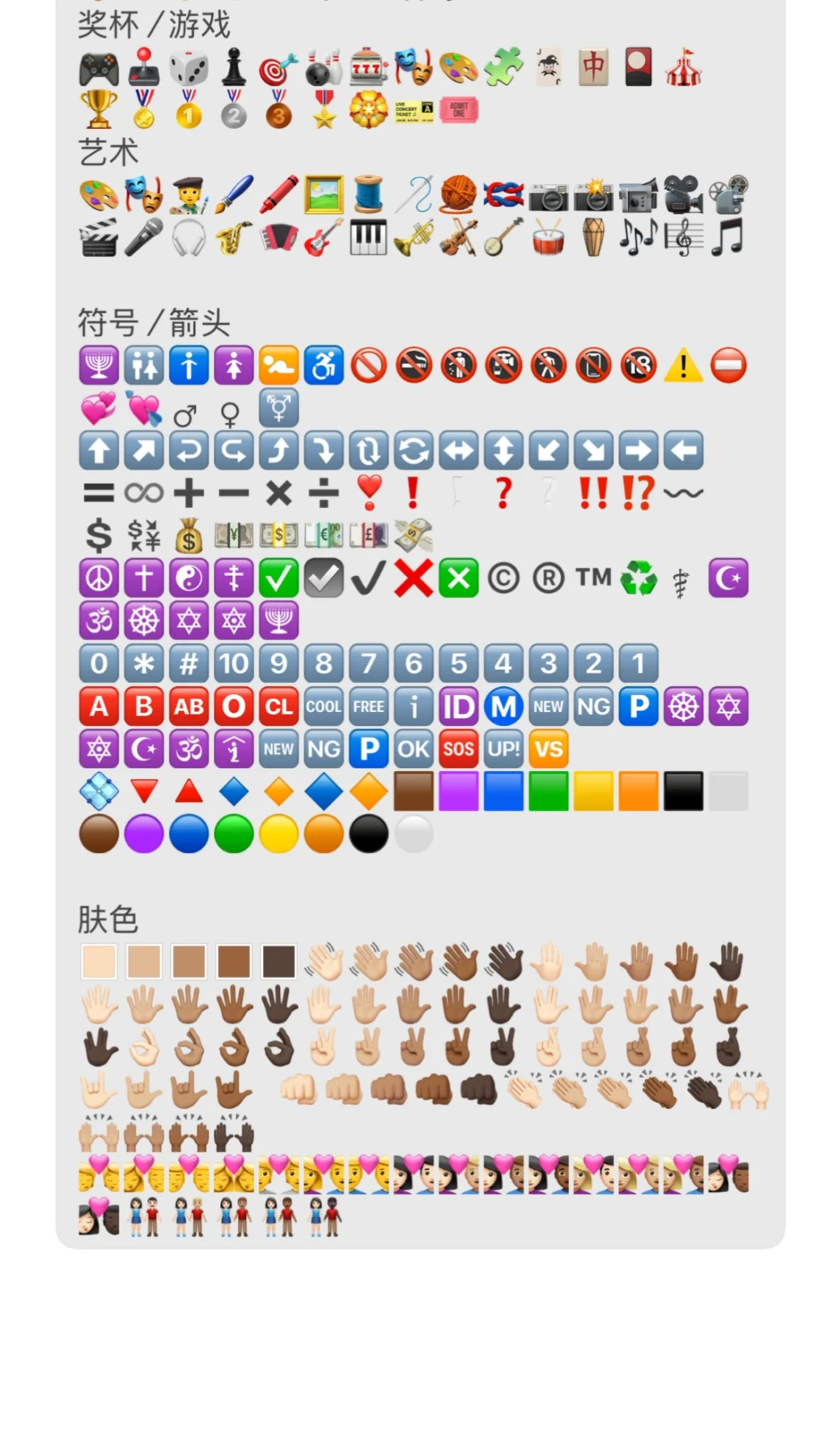 emoji表情大全动物与自然，食物，活动，旅行