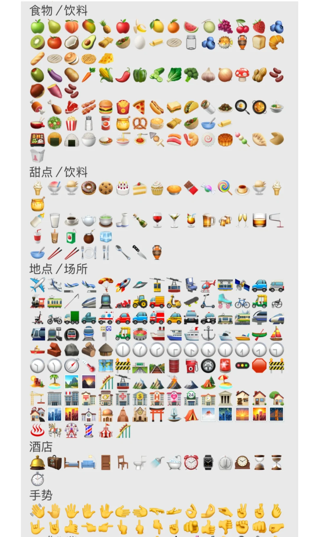 emoji表情大全动物与自然，食物，活动，旅行