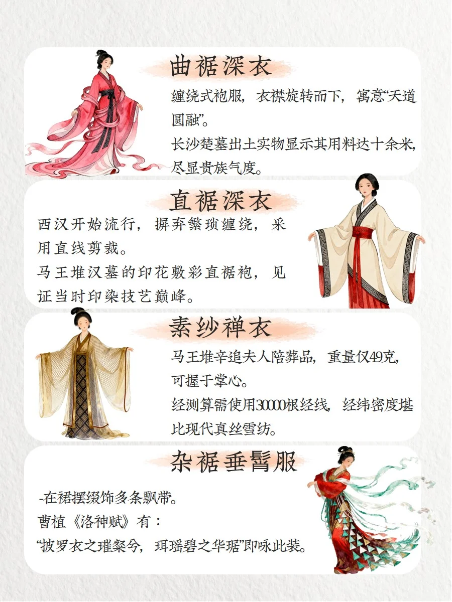 穿越千年的中国女性裙装演变史✨中式之美