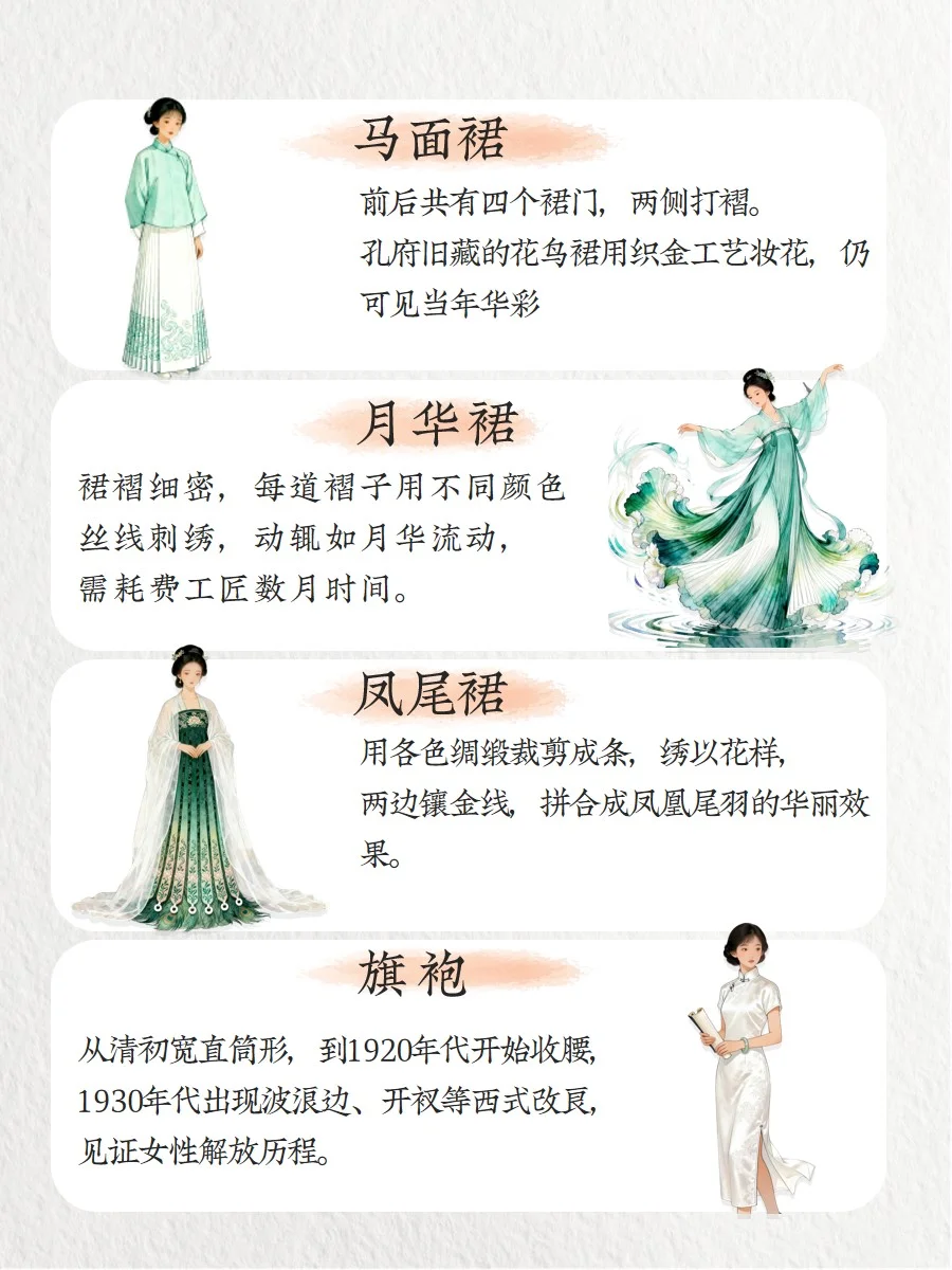 穿越千年的中国女性裙装演变史✨中式之美