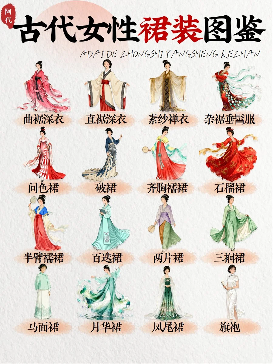 穿越千年的中国女性裙装演变史✨中式之美