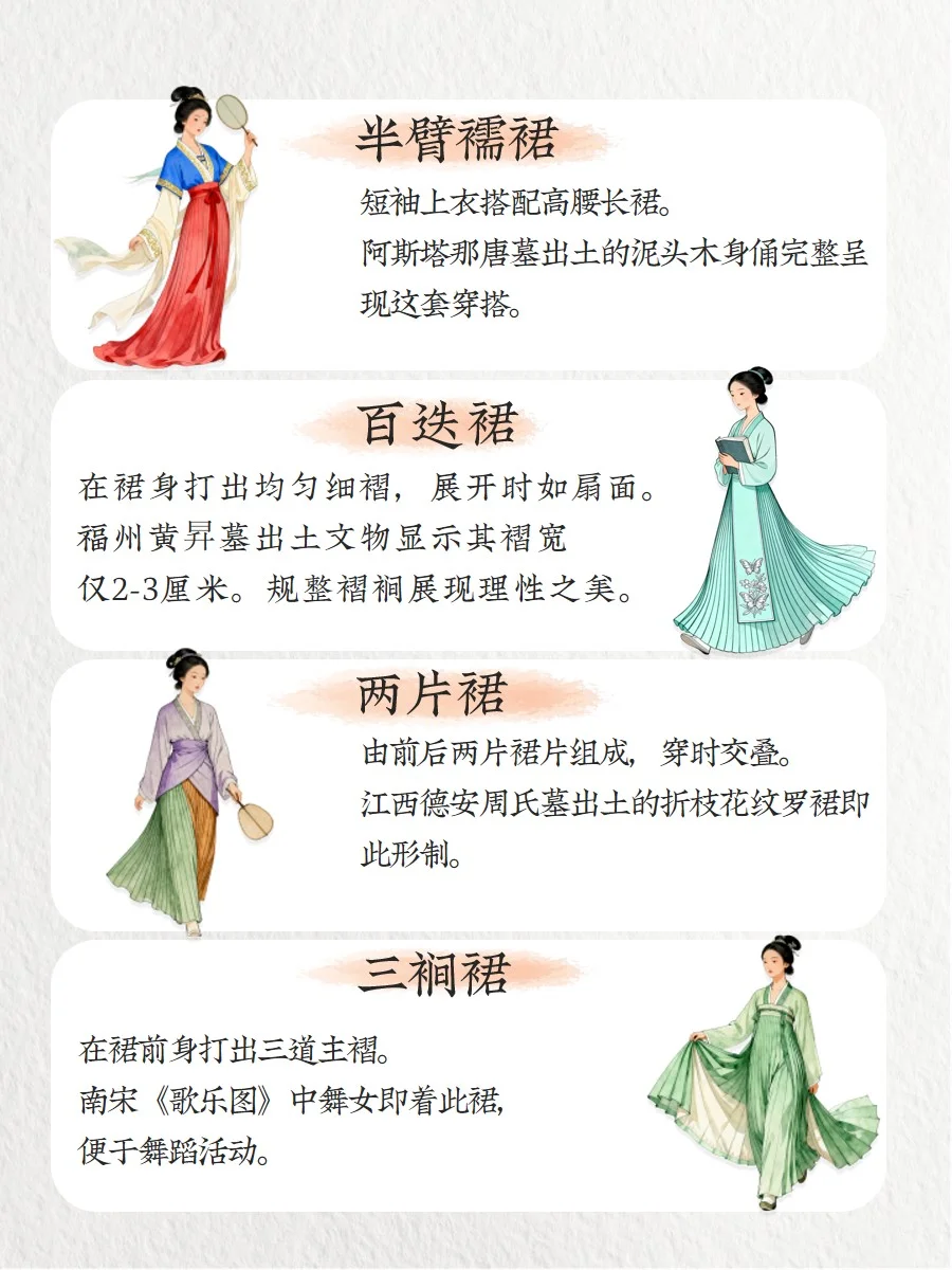 穿越千年的中国女性裙装演变史✨中式之美