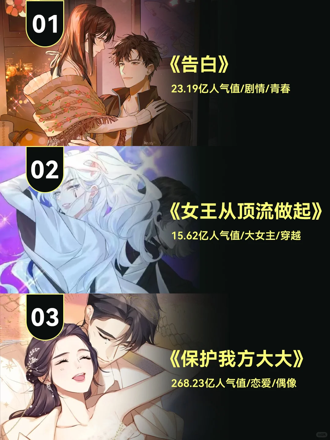 5年追漫老司机😍推荐15部必看漫画！