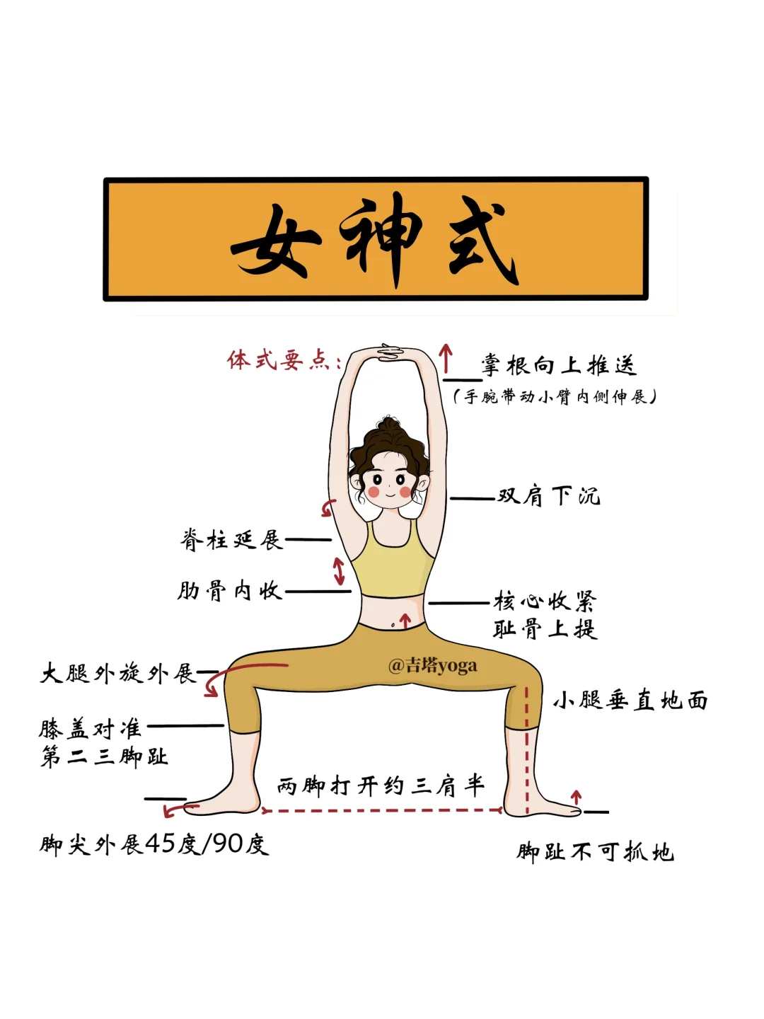 每天讲解一个瑜伽体式【第二十七天】