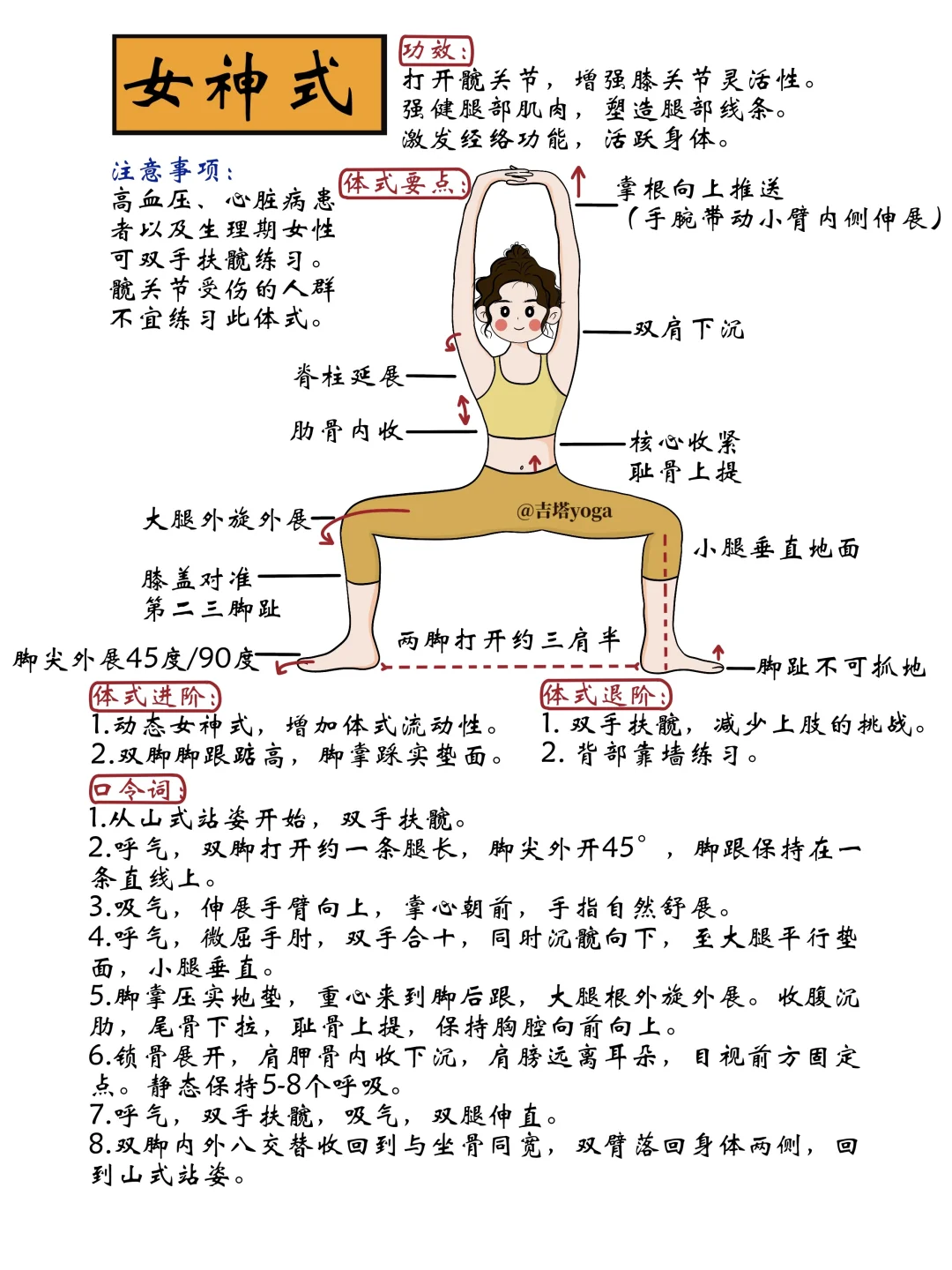 每天讲解一个瑜伽体式【第二十七天】