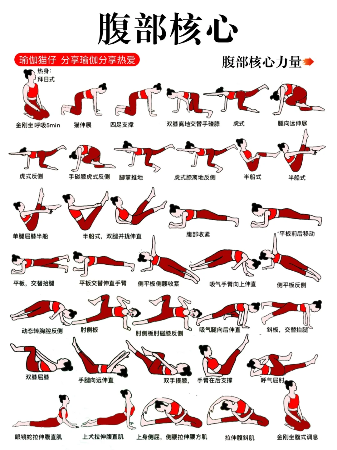 整整15套❗️存下吧！很难找齐的🔥