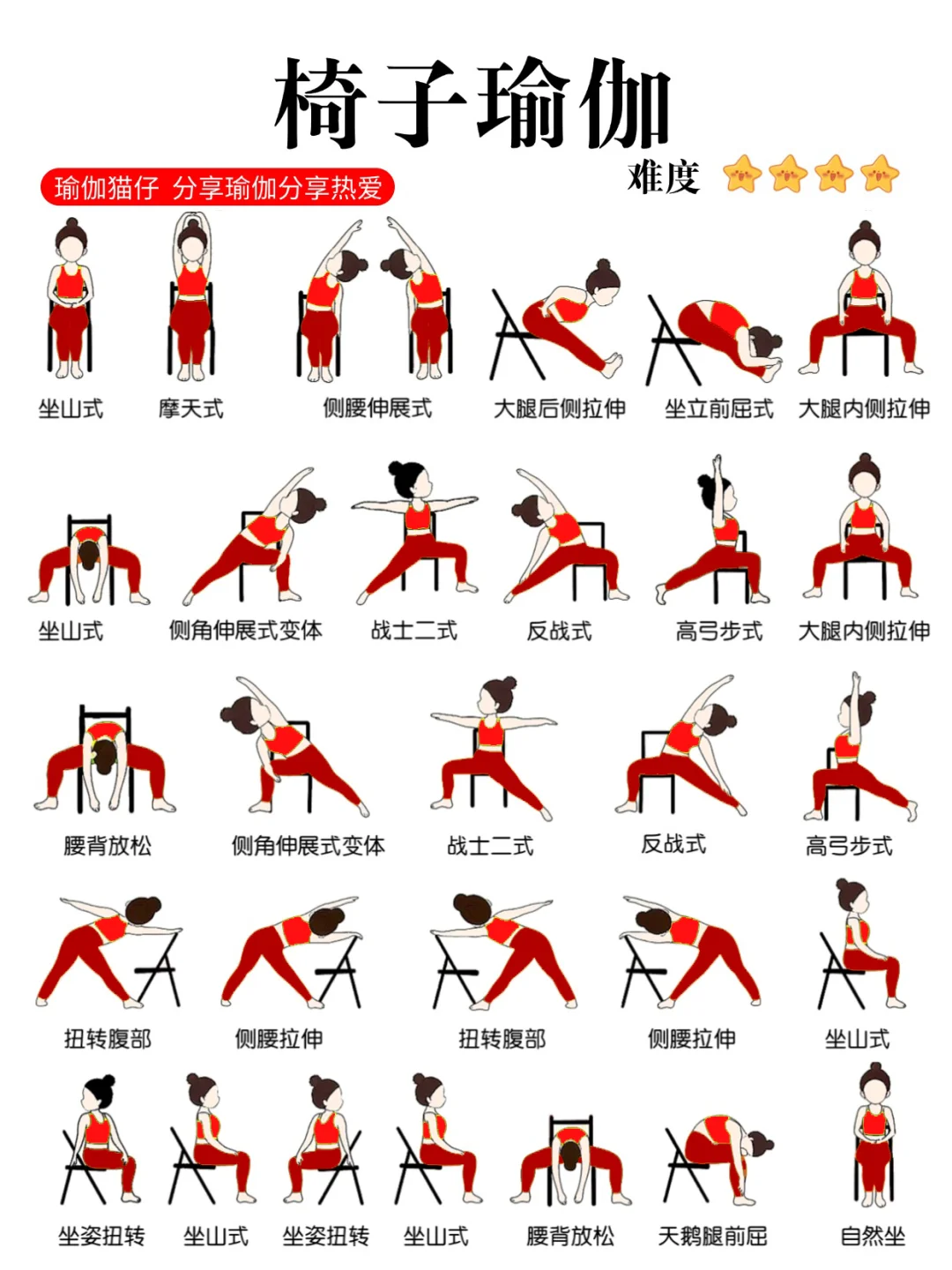 整整15套❗️存下吧！很难找齐的🔥