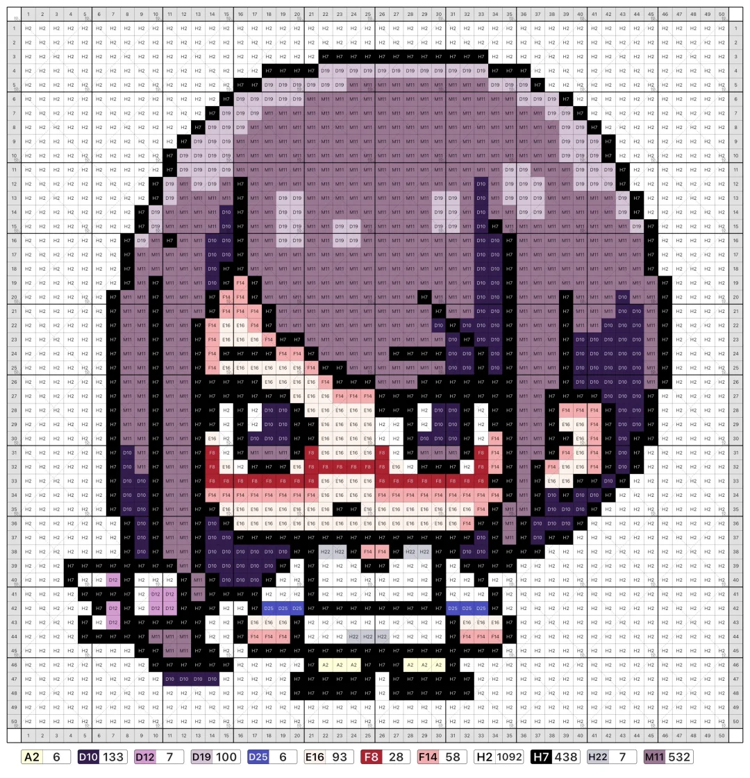 两个紫发萌小鼻噶悄悄地诞生了（内有拼豆图