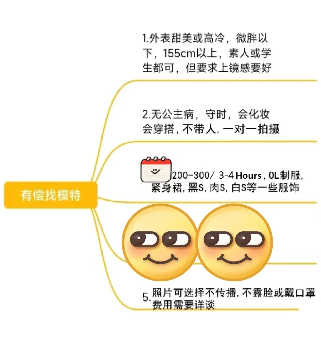 深圳小偿(付费)找模特 小白也可 有意可s