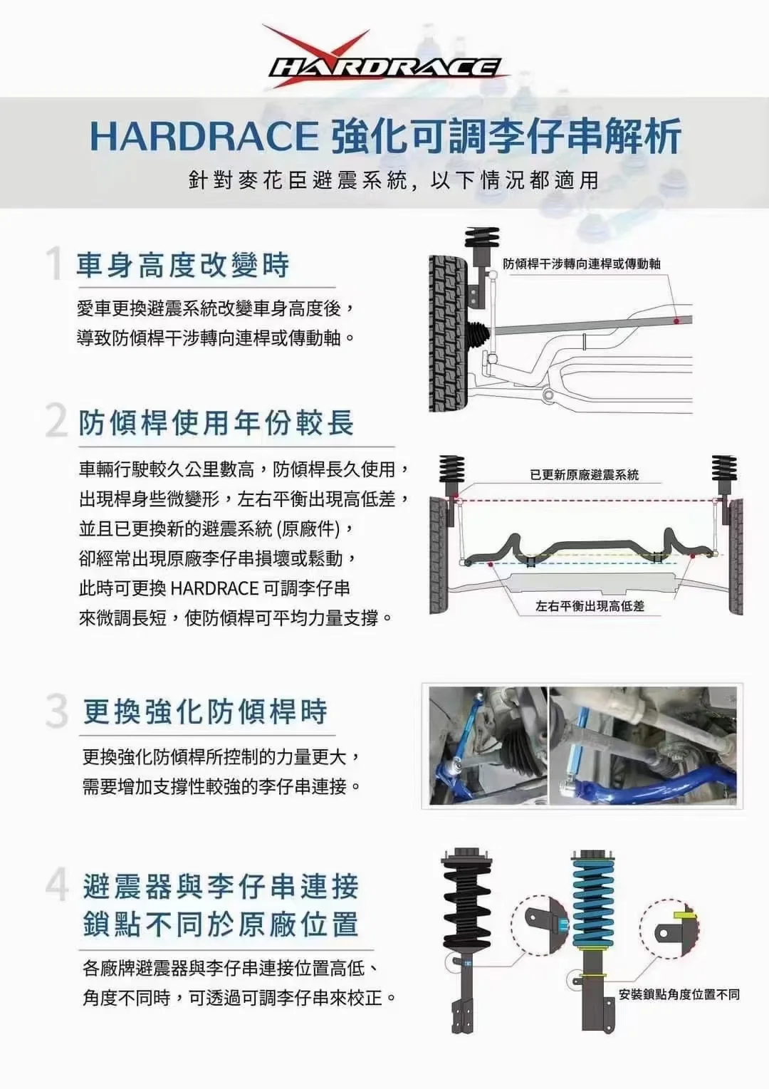 𝗛𝗔𝗥𝗗𝗥𝗔𝗖𝗘强化件