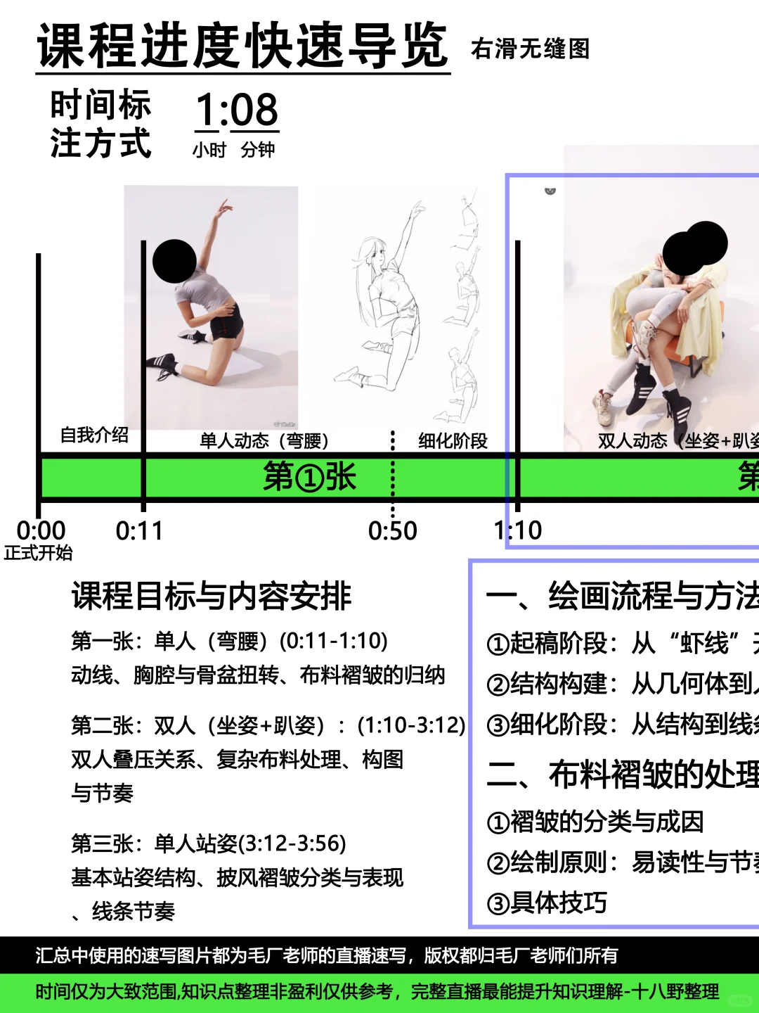 毛厂干货！10.22青竹美少女风格直/录播引导